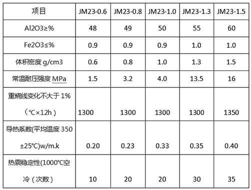 莫來石聚氫JM-23.png